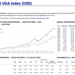 LES ETF S&P500 et MSCI World bientôt interdits au PEA ? LES ETF S&P500 et MSCI World bientôt interdits au PEA ?